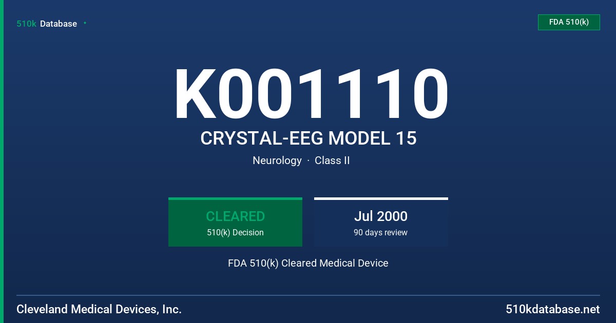K001110 CRYSTAL-EEG MODEL 15 FDA 510(k) Cleared Medical Device