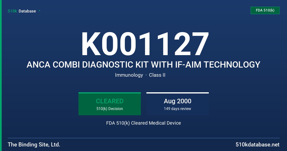 K001127 ANCA COMBI DIAGNOSTIC KIT WITH IF-AIM TECHNOLOGY FDA 510(k) Cleared Medical Device