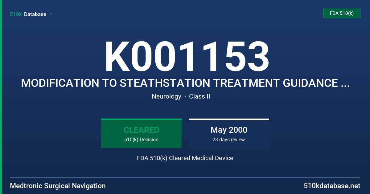 K001153 MODIFICATION TO STEATHSTATION TREATMENT GUIDANCE PLATFORM FDA 510(k) Cleared Medical Device