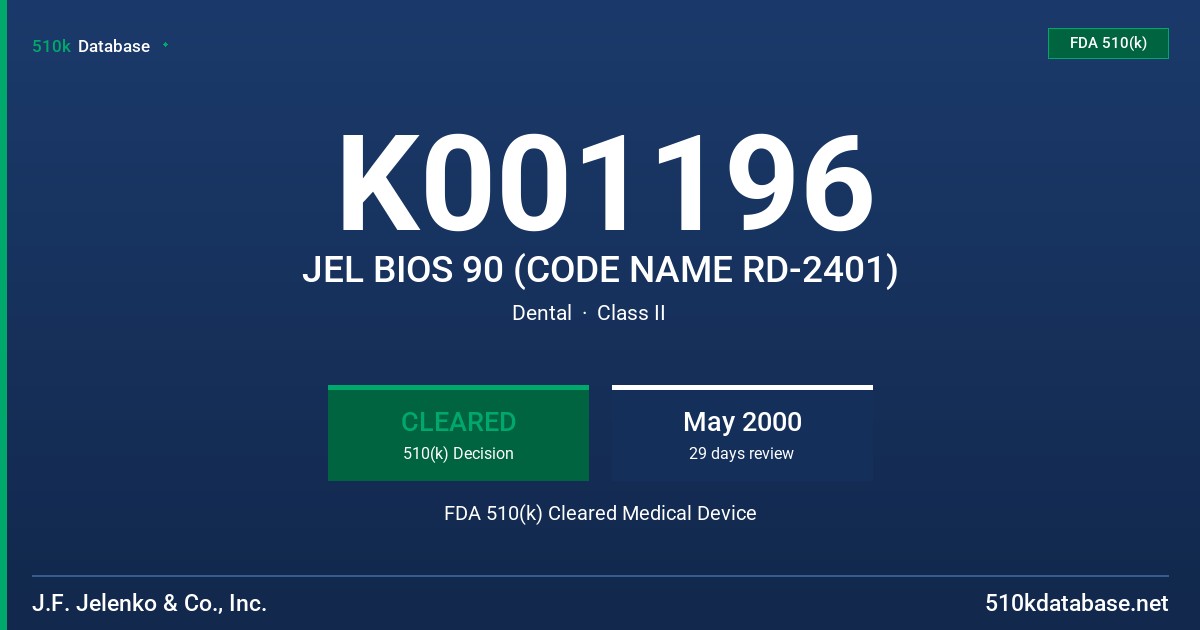 K001196 JEL BIOS 90 (CODE NAME RD-2401) FDA 510(k) Cleared Medical Device