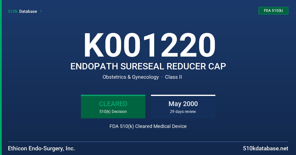 K001220 ENDOPATH SURESEAL REDUCER CAP FDA 510(k) Cleared Medical Device