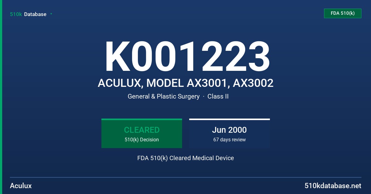 K001223 ACULUX, MODEL AX3001, AX3002 FDA 510(k) Cleared Medical Device