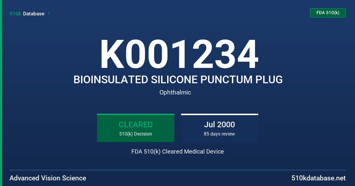 K001234 BIOINSULATED SILICONE PUNCTUM PLUG FDA 510(k) Cleared Medical Device