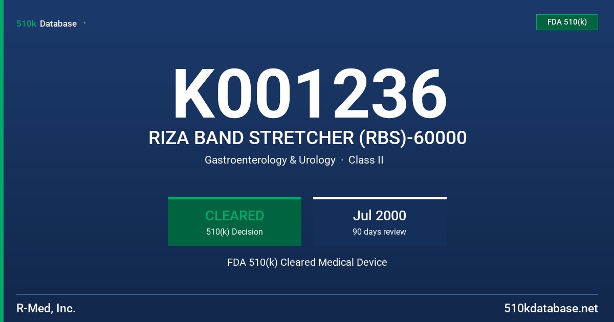 K001236 RIZA BAND STRETCHER (RBS)-60000 FDA 510(k) Cleared Medical Device
