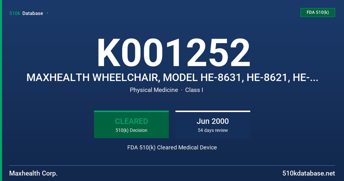 K001252 MAXHEALTH WHEELCHAIR, MODEL HE-8631, HE-8621, HE-8651 FDA 510(k) Cleared Medical Device