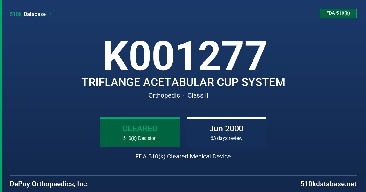 K001277 TRIFLANGE ACETABULAR CUP SYSTEM FDA 510(k) Cleared Medical Device