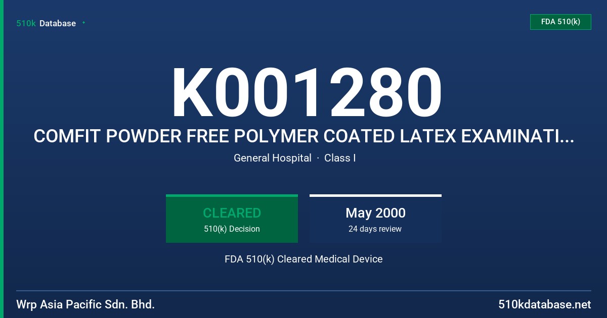 K001280 COMFIT POWDER FREE POLYMER COATED LATEX EXAMINATION GLOVE, NON STERILE WITH PROTEIN LABELING CLAIM (50 MICROGRAMS OR LES FDA 510(k) Cleared Medical Device