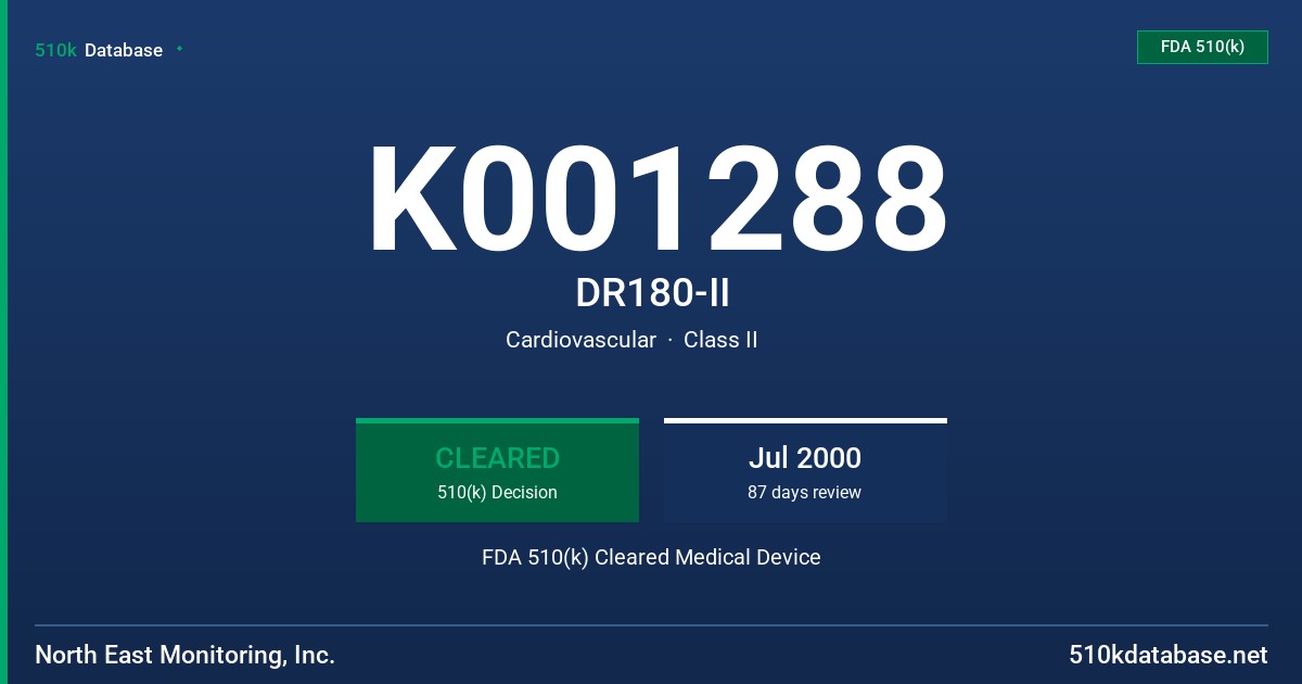 K001288 DR180-II FDA 510(k) Cleared Medical Device