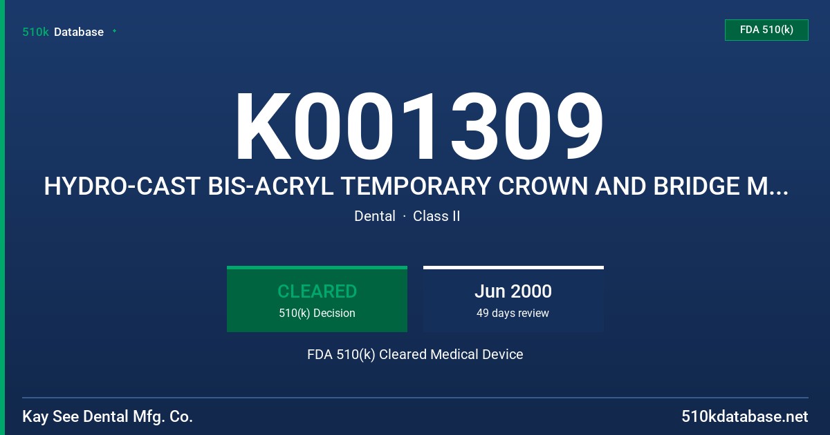 K001309 HYDRO-CAST BIS-ACRYL TEMPORARY CROWN AND BRIDGE MATERIAL, MODEL 98250 FDA 510(k) Cleared Medical Device