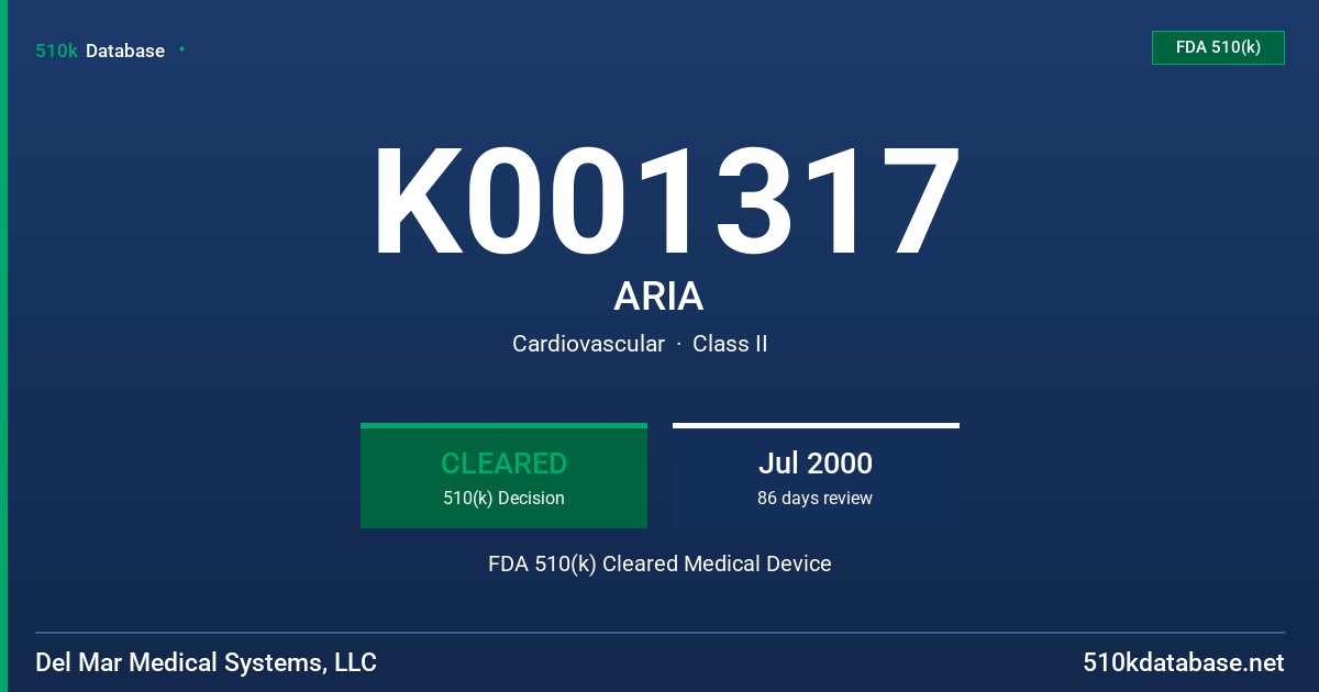 K001317 ARIA FDA 510(k) Cleared Medical Device