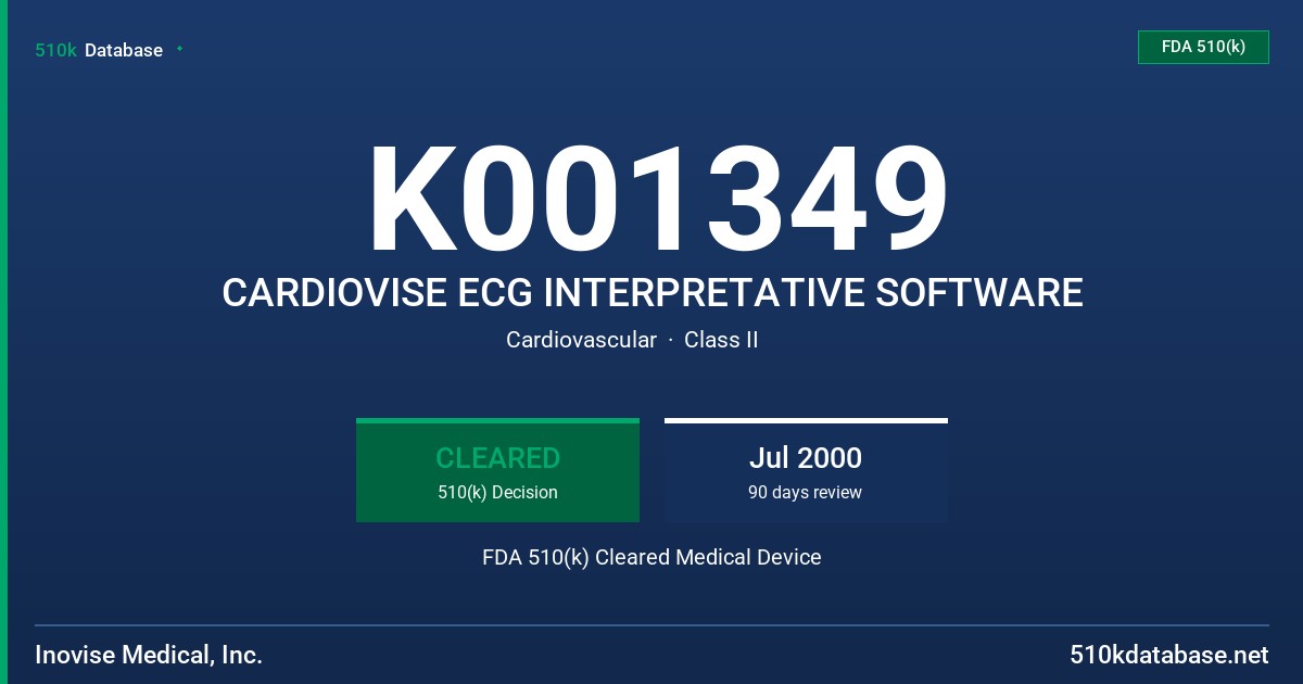 K001349 CARDIOVISE ECG INTERPRETATIVE SOFTWARE FDA 510(k) Cleared Medical Device