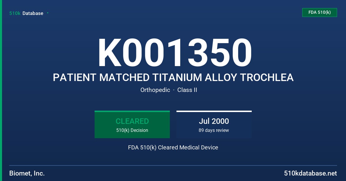 K001350 PATIENT MATCHED TITANIUM ALLOY TROCHLEA FDA 510(k) Cleared Medical Device