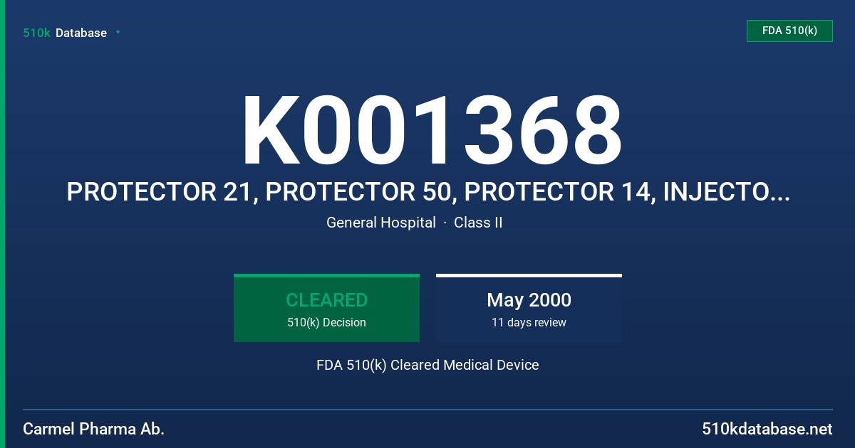 K001368 PROTECTOR 21, PROTECTOR 50, PROTECTOR 14, INJECTOR LUER LOCK, INFUSION ADAPTER FDA 510(k) Cleared Medical Device