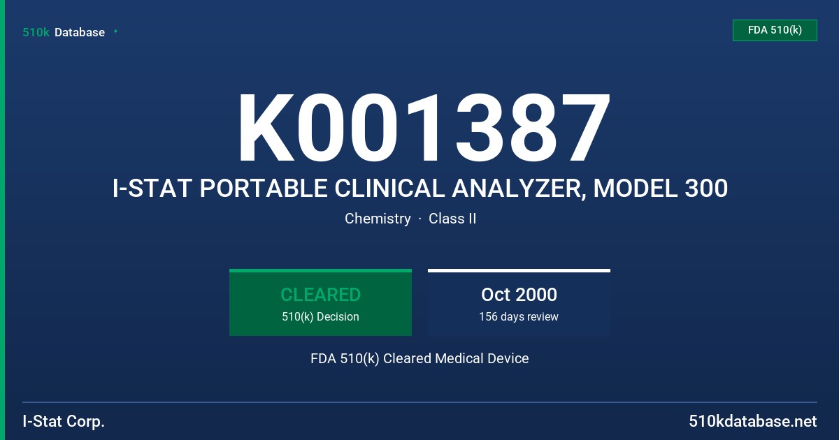 K001387 I-STAT PORTABLE CLINICAL ANALYZER, MODEL 300 FDA 510(k) Cleared Medical Device
