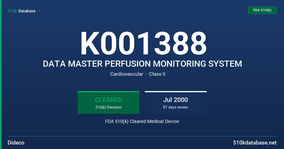 K001388 DATA MASTER PERFUSION MONITORING SYSTEM FDA 510(k) Cleared Medical Device