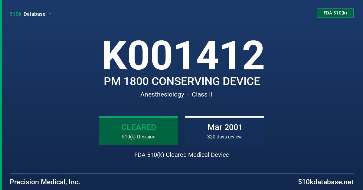 K001412 PM 1800 CONSERVING DEVICE FDA 510(k) Cleared Medical Device