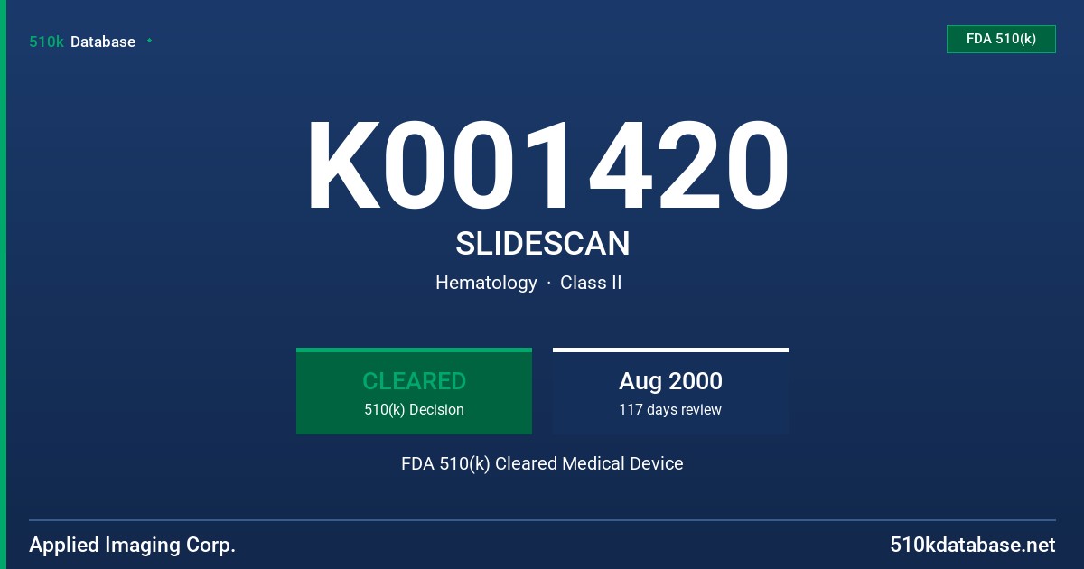 K001420 SLIDESCAN FDA 510(k) Cleared Medical Device