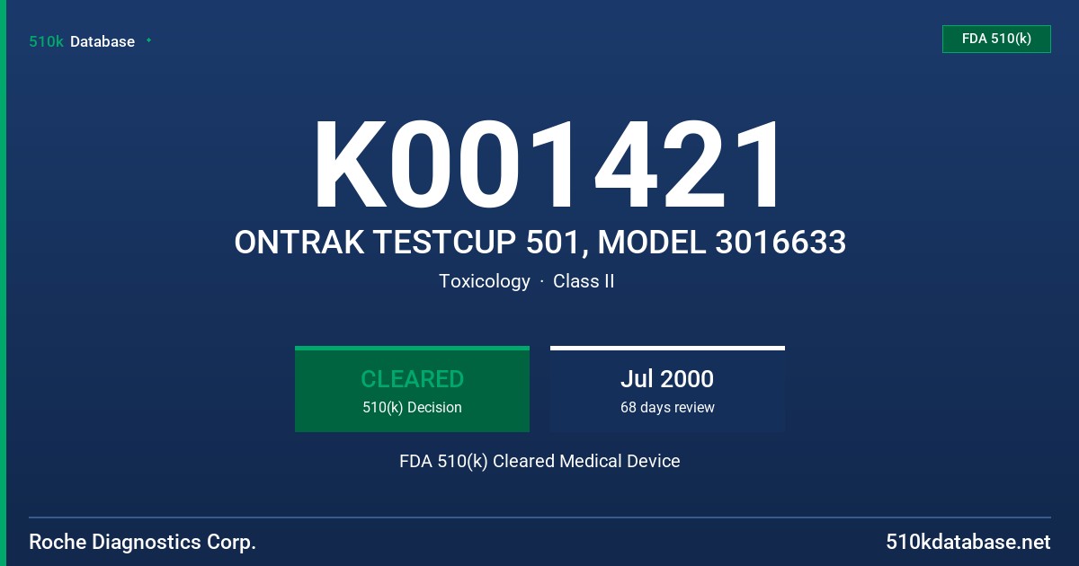 K001421 ONTRAK TESTCUP 501, MODEL 3016633 FDA 510(k) Cleared Medical Device