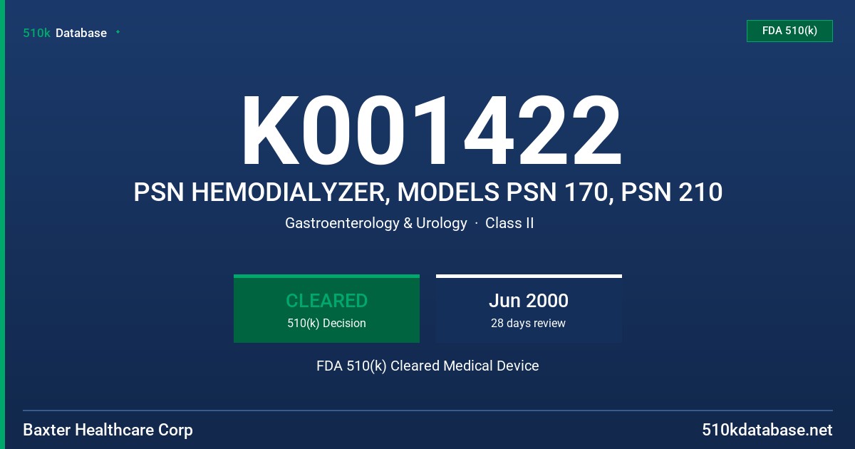 K001422 PSN HEMODIALYZER, MODELS PSN 170, PSN 210 FDA 510(k) Cleared Medical Device