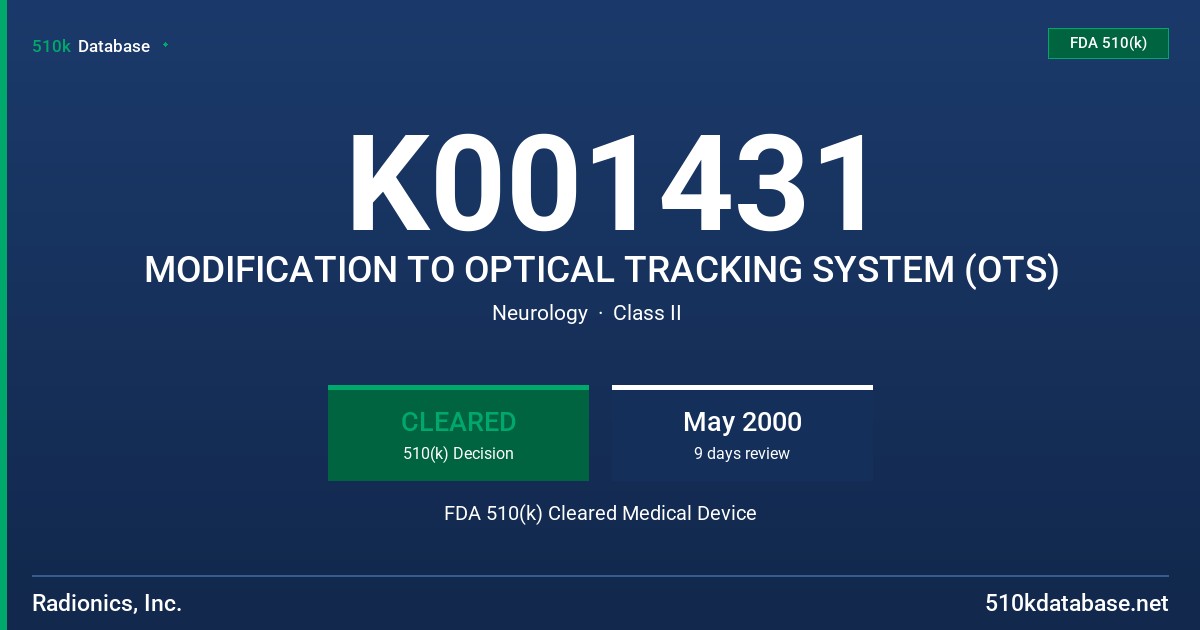 K001431 MODIFICATION TO OPTICAL TRACKING SYSTEM (OTS) FDA 510(k) Cleared Medical Device
