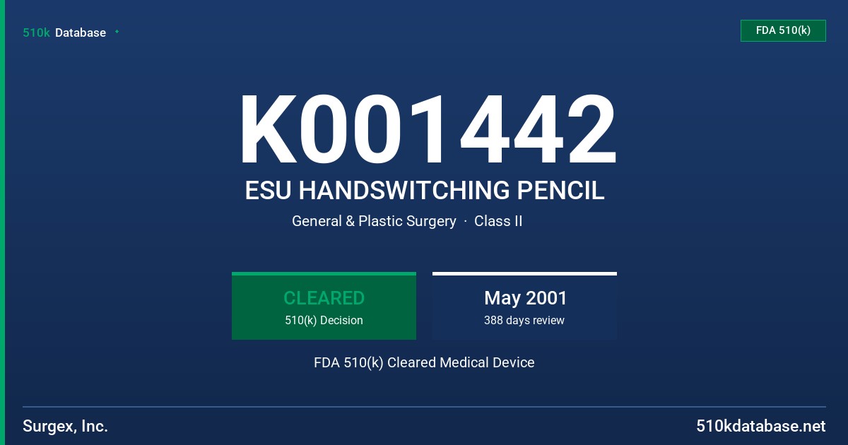 K001442 ESU HANDSWITCHING PENCIL FDA 510(k) Cleared Medical Device