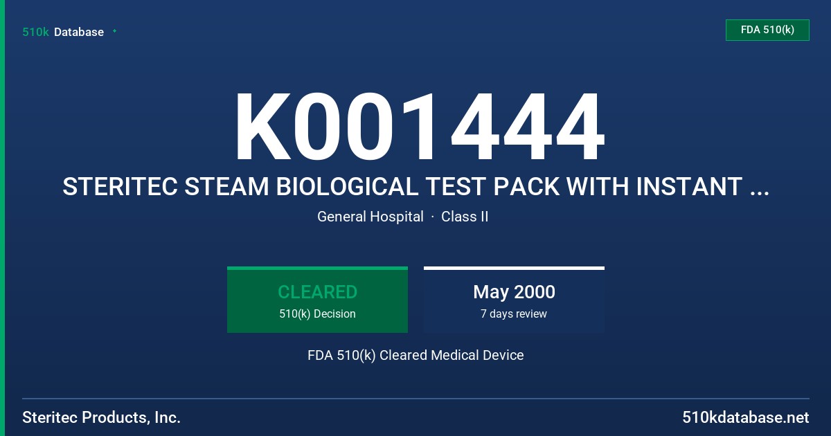 K001444 STERITEC STEAM BIOLOGICAL TEST PACK WITH INSTANT READOUT INTEGRATOR, MODEL BI 103 FDA 510(k) Cleared Medical Device