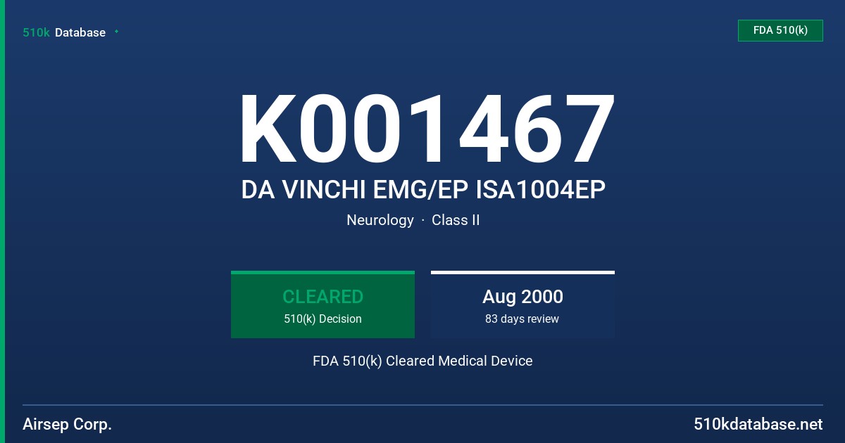 K001467 DA VINCHI EMG/EP ISA1004EP FDA 510(k) Cleared Medical Device