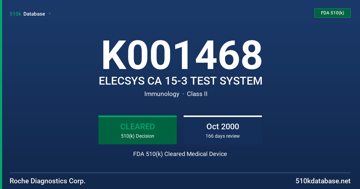 K001468 ELECSYS CA 15-3 TEST SYSTEM FDA 510(k) Cleared Medical Device