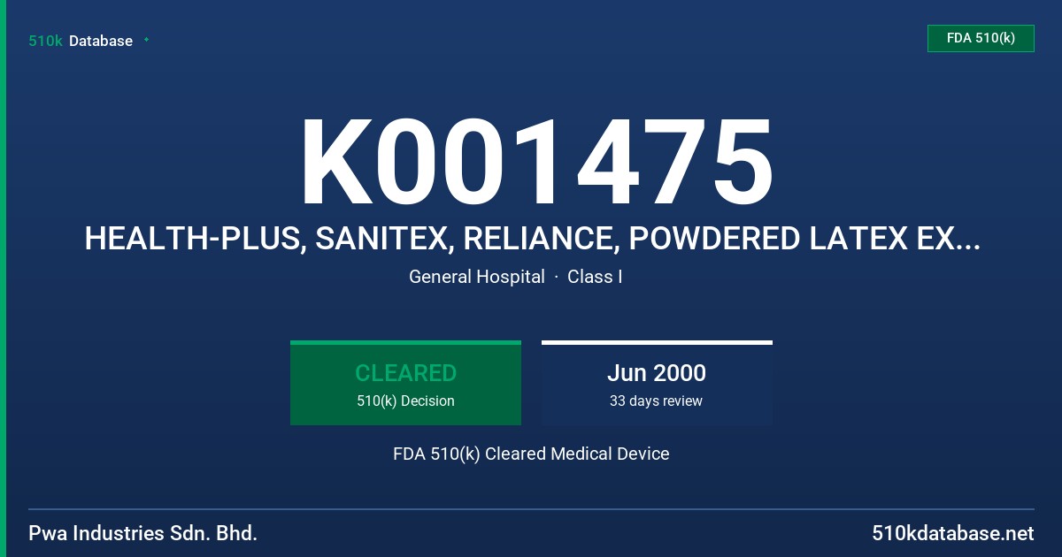 K001475 HEALTH-PLUS, SANITEX, RELIANCE, POWDERED LATEX EXAM GLOVES CONTAINS 100 MICROGRAMS OR LESS OF TOTAL WATER EXTRACTABLE PR FDA 510(k) Cleared Medical Device