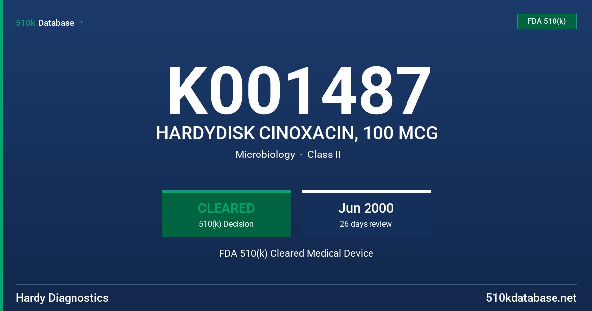 K001487 HARDYDISK CINOXACIN, 100 MCG FDA 510(k) Cleared Medical Device
