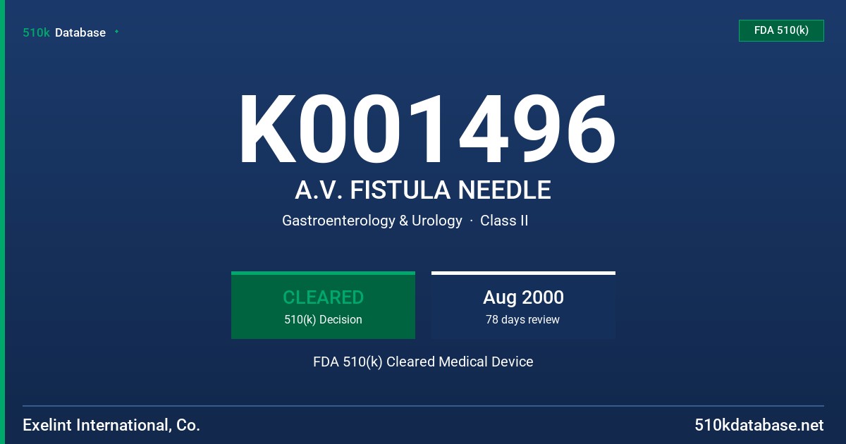 K001496 A.V. FISTULA NEEDLE FDA 510(k) Cleared Medical Device