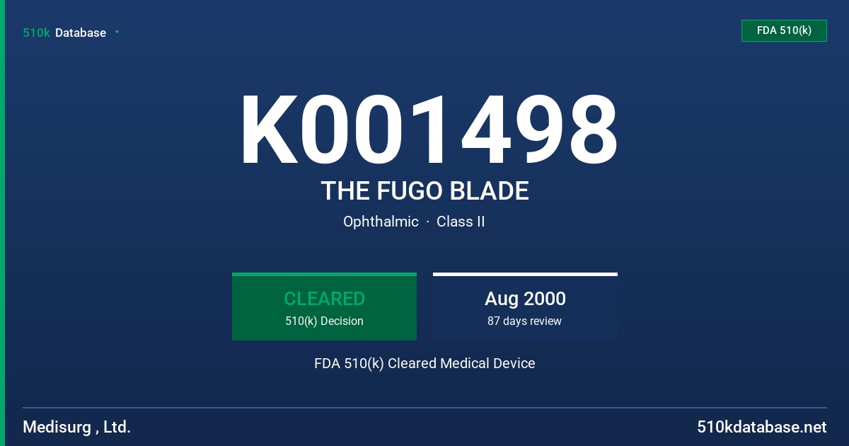 K001498 THE FUGO BLADE FDA 510(k) Cleared Medical Device