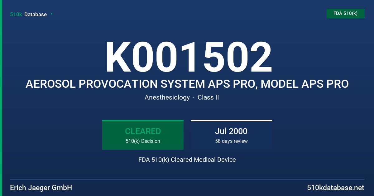 K001502 AEROSOL PROVOCATION SYSTEM APS PRO, MODEL APS PRO FDA 510(k) Cleared Medical Device