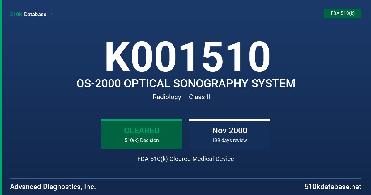 K001510 OS-2000 OPTICAL SONOGRAPHY SYSTEM FDA 510(k) Cleared Medical Device