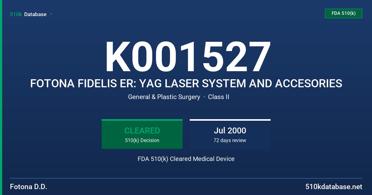 K001527 FOTONA FIDELIS ER: YAG LASER SYSTEM AND ACCESORIES FDA 510(k) Cleared Medical Device