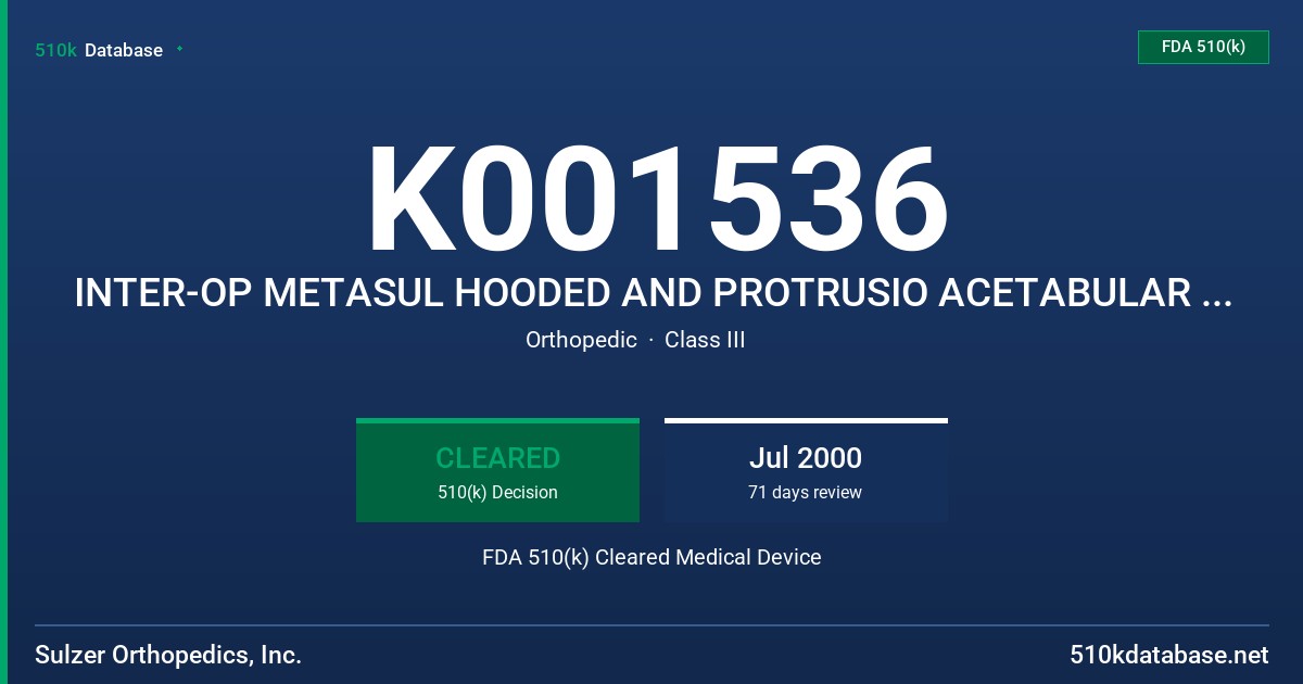 K001536 INTER-OP METASUL HOODED AND PROTRUSIO ACETABULAR INSERTS FDA 510(k) Cleared Medical Device