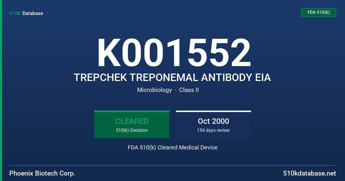 K001552 TREPCHEK TREPONEMAL ANTIBODY EIA FDA 510(k) Cleared Medical Device