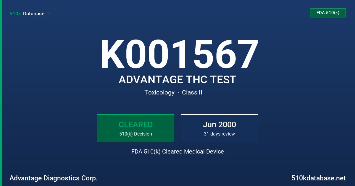 K001567 ADVANTAGE THC TEST FDA 510(k) Cleared Medical Device