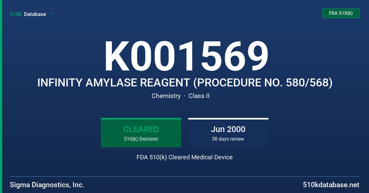 K001569 INFINITY AMYLASE REAGENT (PROCEDURE NO. 580/568) FDA 510(k) Cleared Medical Device
