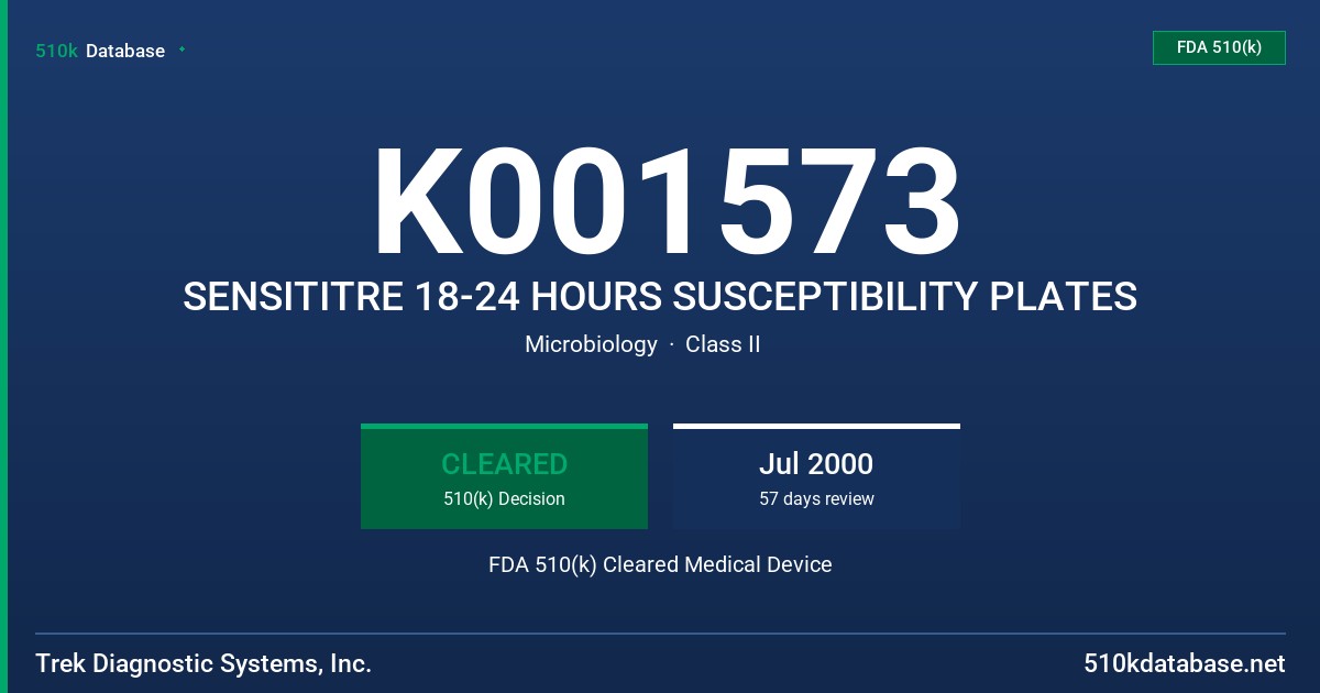 K001573 SENSITITRE 18-24 HOURS SUSCEPTIBILITY PLATES FDA 510(k) Cleared Medical Device