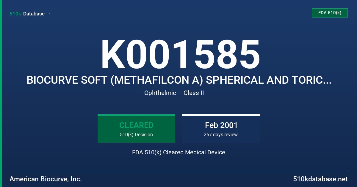 K001585 BIOCURVE SOFT (METHAFILCON A) SPHERICAL AND TORIC SOFT CONTACT LENS FOR DAILY WEAR (CLEAR & BLUE VISIBILITY TINT, LATHE FDA 510(k) Cleared Medical Device