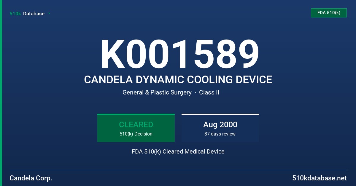 K001589 CANDELA DYNAMIC COOLING DEVICE FDA 510(k) Cleared Medical Device