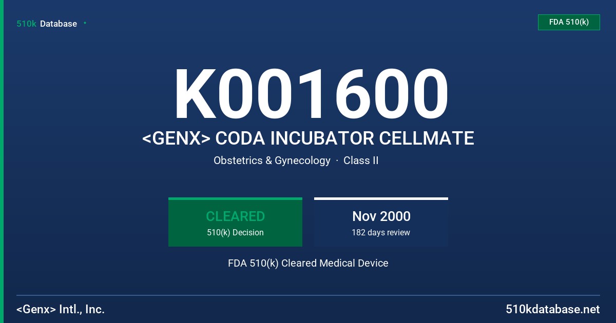 K001600 <GENX> CODA INCUBATOR CELLMATE FDA 510(k) Cleared Medical Device