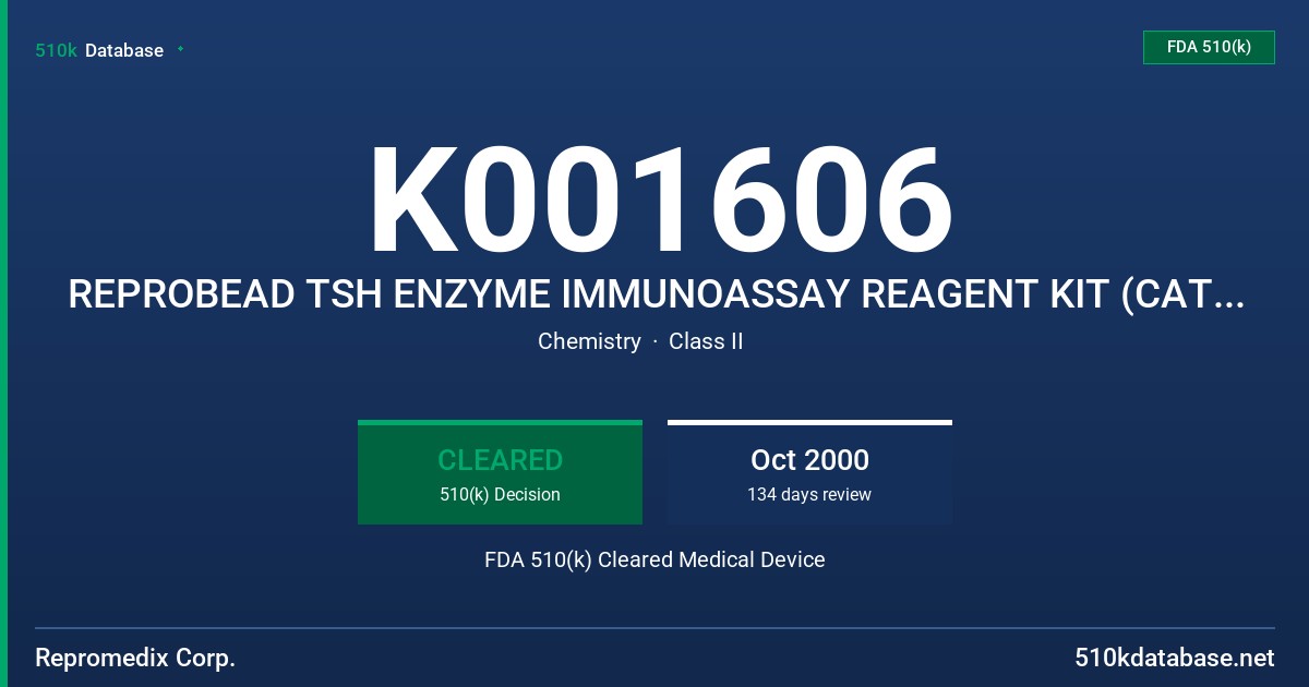 K001606 REPROBEAD TSH ENZYME IMMUNOASSAY REAGENT KIT (CATALOG# 107) FDA 510(k) Cleared Medical Device