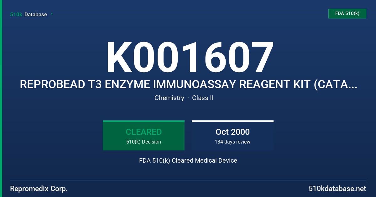 K001607 REPROBEAD T3 ENZYME IMMUNOASSAY REAGENT KIT (CATALOG# 104) FDA 510(k) Cleared Medical Device