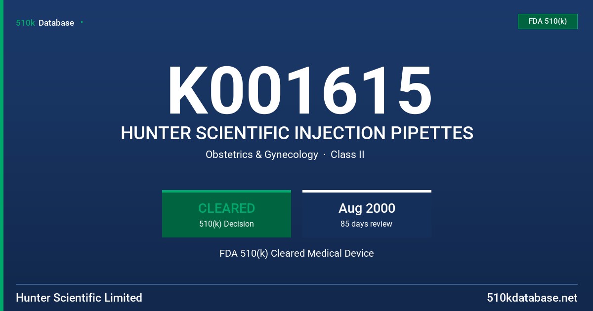 K001615 HUNTER SCIENTIFIC INJECTION PIPETTES FDA 510(k) Cleared Medical Device