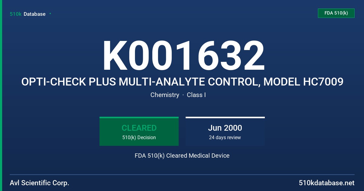 K001632 OPTI-CHECK PLUS MULTI-ANALYTE CONTROL, MODEL HC7009 FDA 510(k) Cleared Medical Device