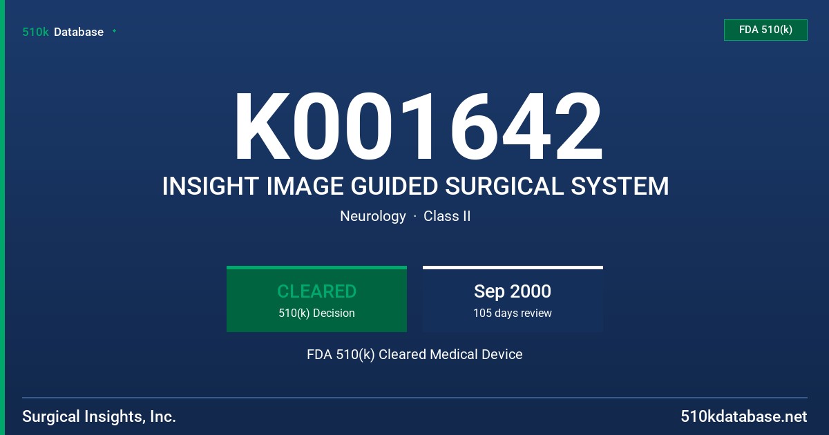 K001642 INSIGHT IMAGE GUIDED SURGICAL SYSTEM FDA 510(k) Cleared Medical Device