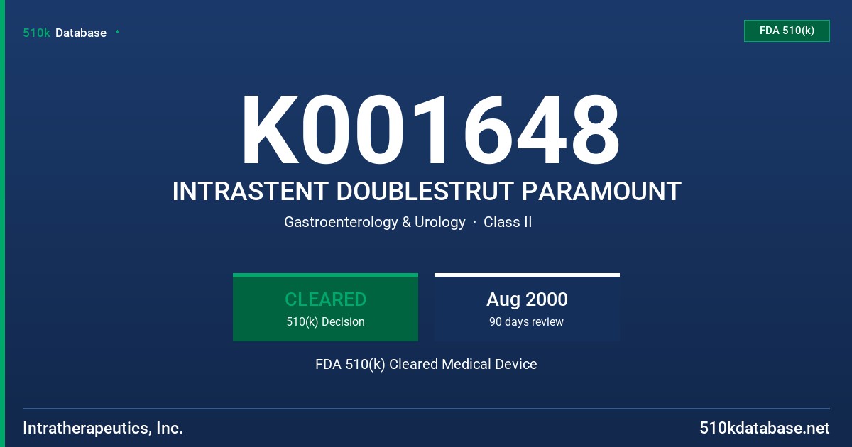 K001648 INTRASTENT DOUBLESTRUT PARAMOUNT FDA 510(k) Cleared Medical Device
