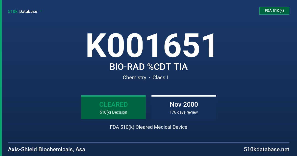 K001651 BIO-RAD %CDT TIA FDA 510(k) Cleared Medical Device